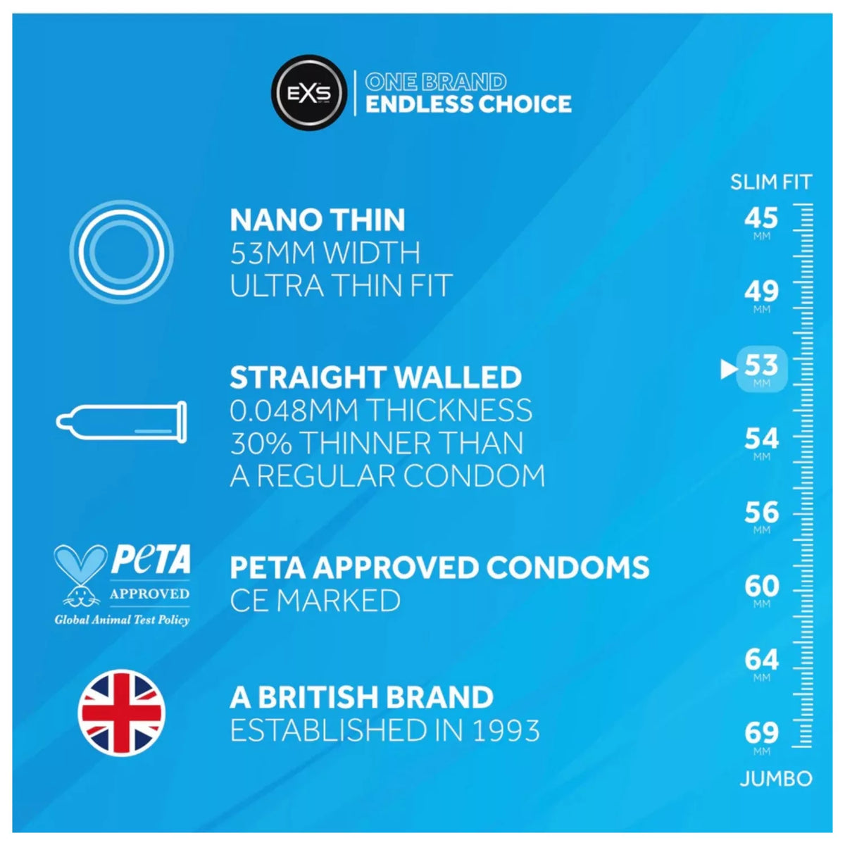 12 Vegan Nano Thin Condoms