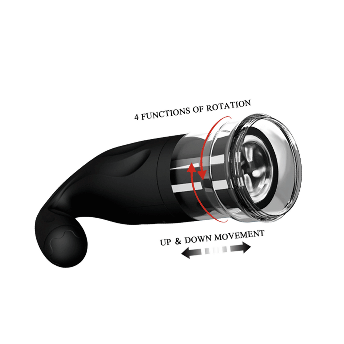 Funzioni rotazione e movimento up & down illustrate su masturbatore Breton nero
