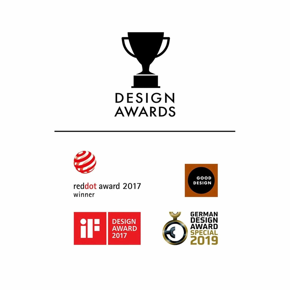 Premi design Satisfyer Red Dot, iF Design Award e German Design Award