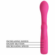 Frizt Vibratore Rabbit Punto G