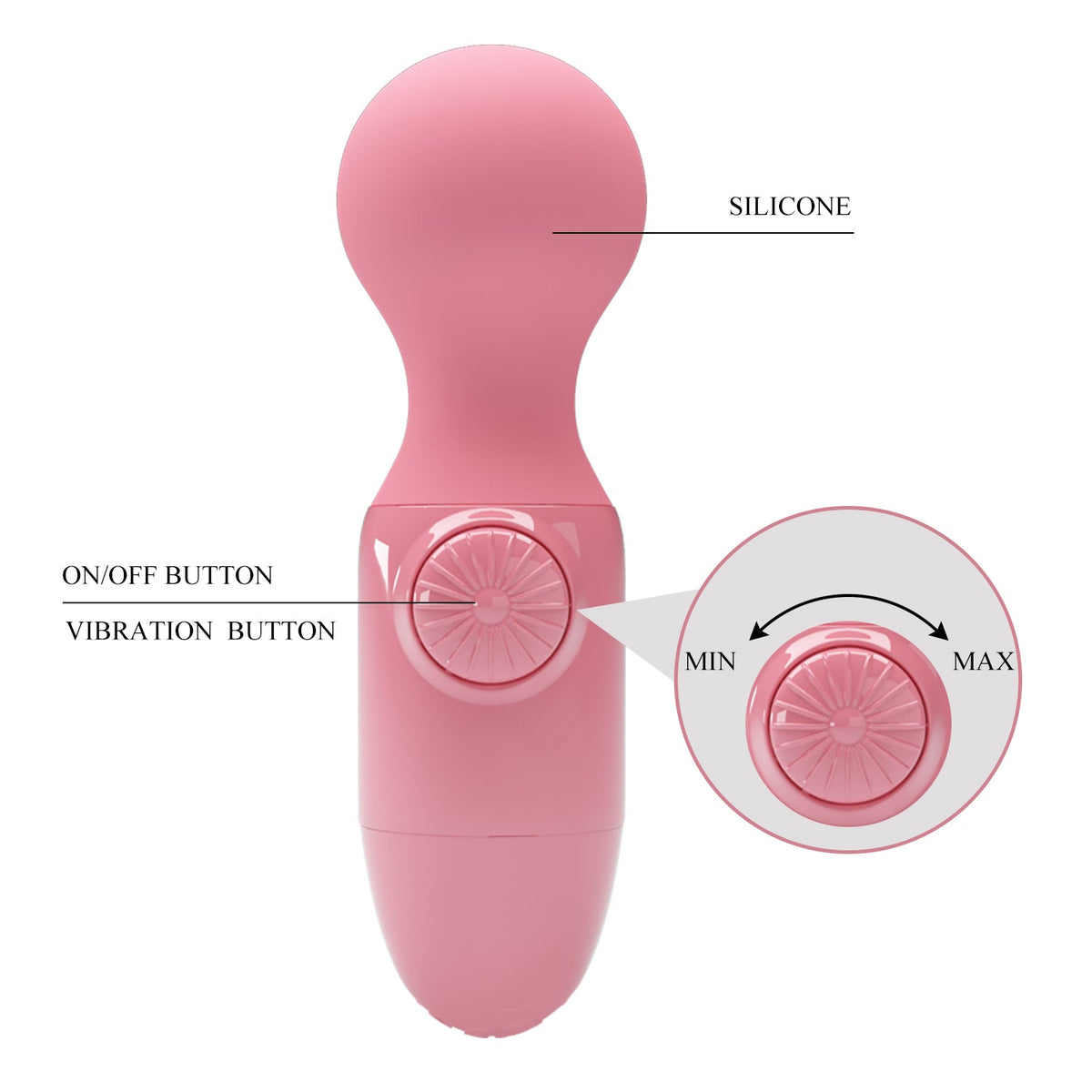Mini Wand per Stimolazione Clitoridea