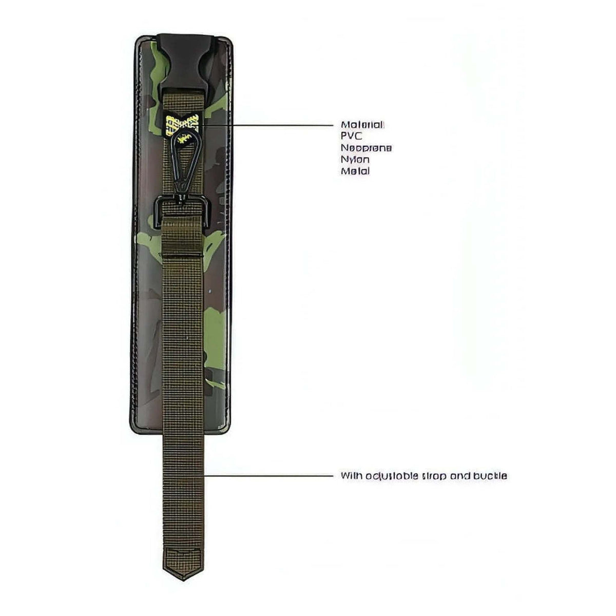 Polsiere a Tema Militare