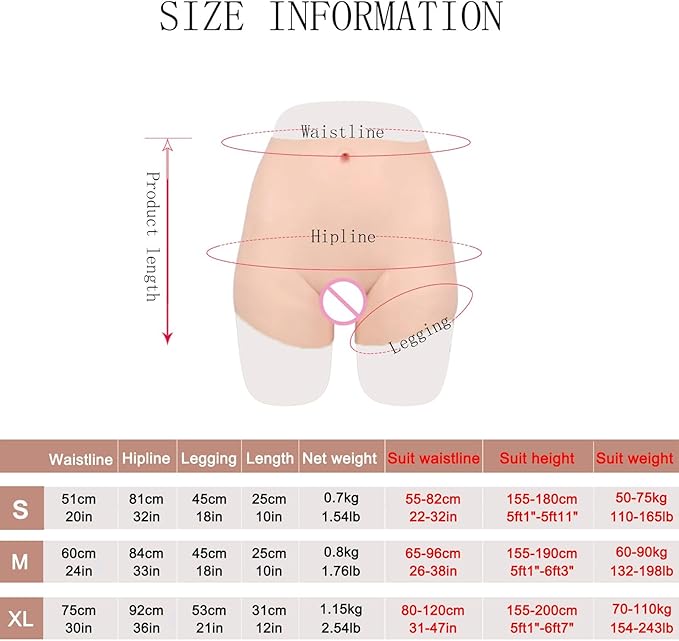 Second Skin Fake Vagina Iper Realistica