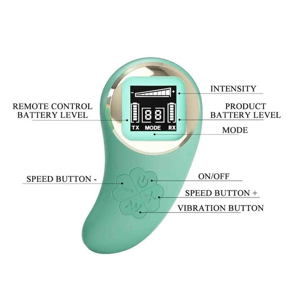 Dettaglio telecomando wireless Vivian verde acqua con display LCD e pulsanti