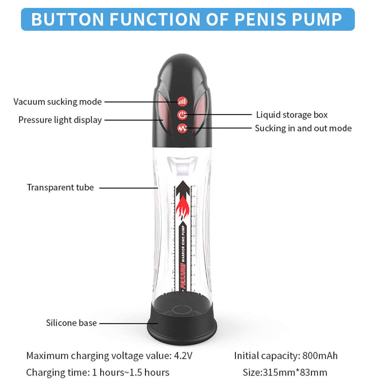 Super Strong Pompa Elettrica Vacuum Pene