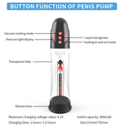 Super Strong Pompa Elettrica Vacuum Pene